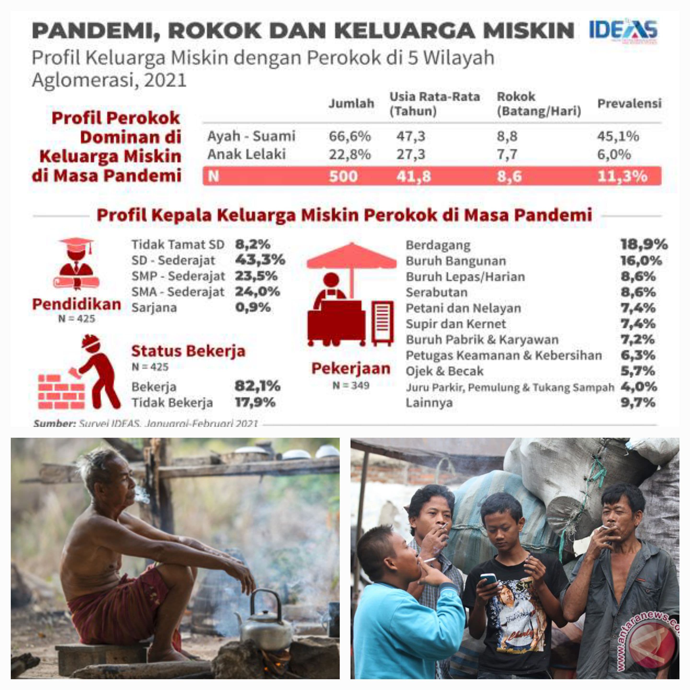 BISAKAH KELUARGA MISKIN MILIKI SAWAH " WAKAF " BERSAMA ?