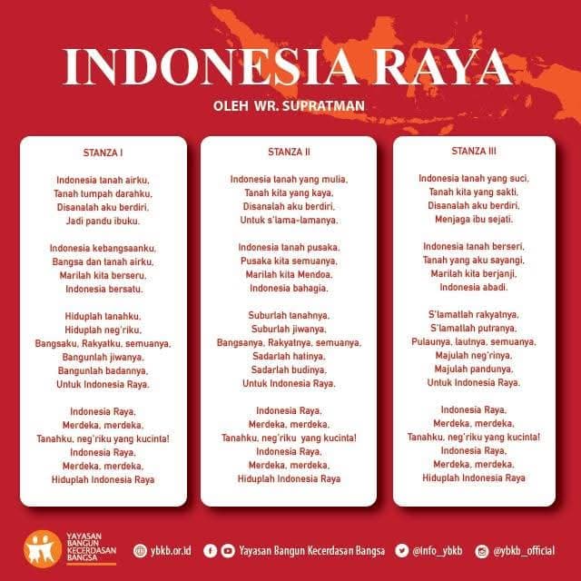 MARI KITA KEMBALIKAN LAGU INDONESIA RAYA 3 STANZA