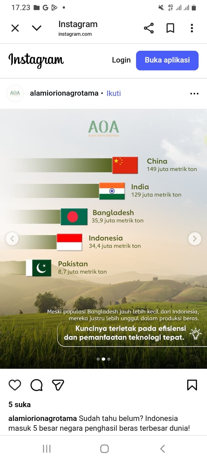 Pemilik Ketahanan Pangan Dunia 