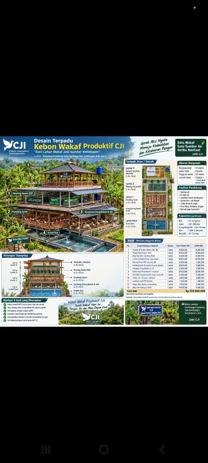 KEBON WAKAF PRODUKTIF CJI " KANDANG SUSUN "
