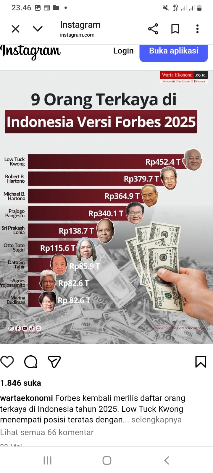 BISAKAH INDONESIA KAYA DAN RAYA ?