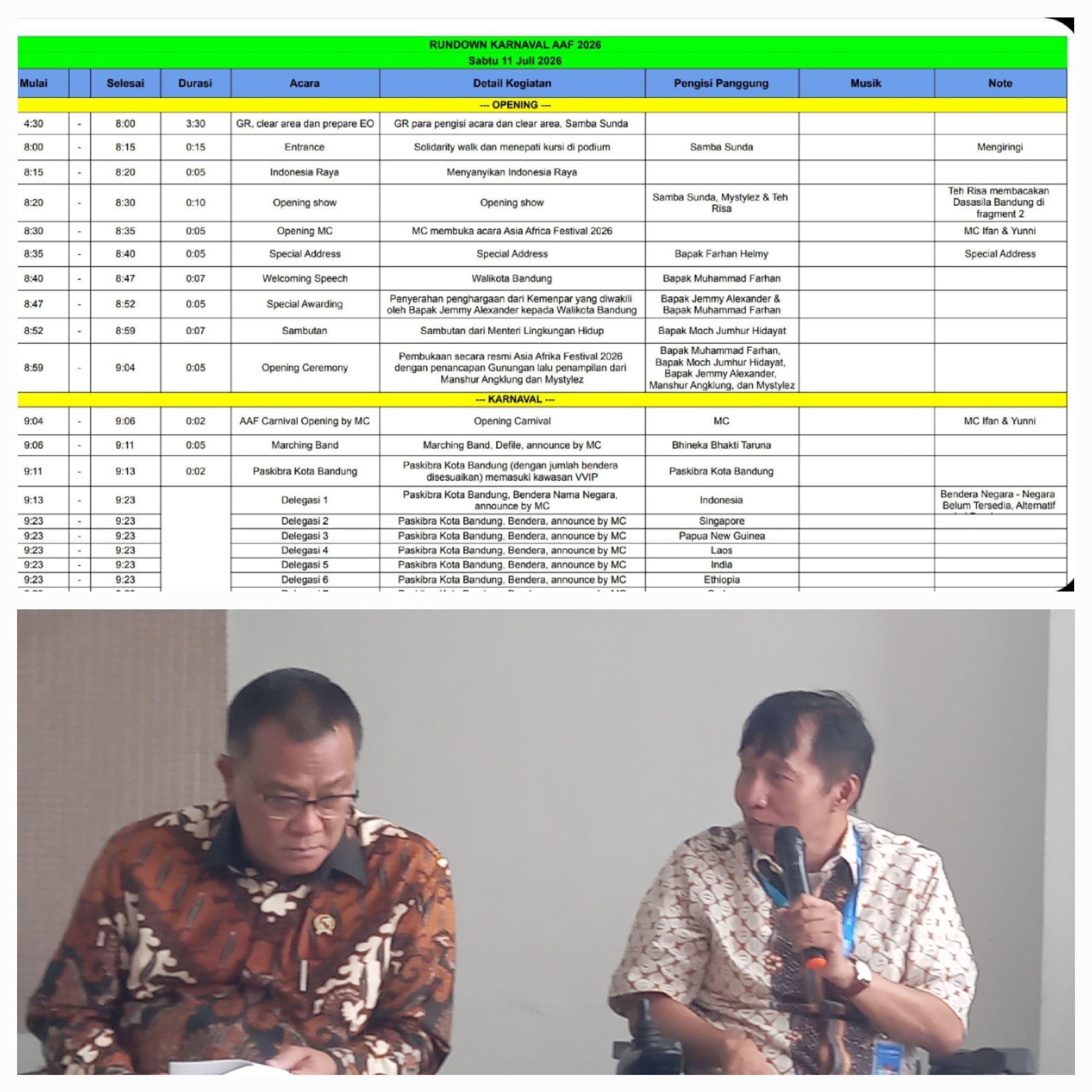 ASIA AFRIKA FESTIVAL 2026 DI KOTA BANDUNG