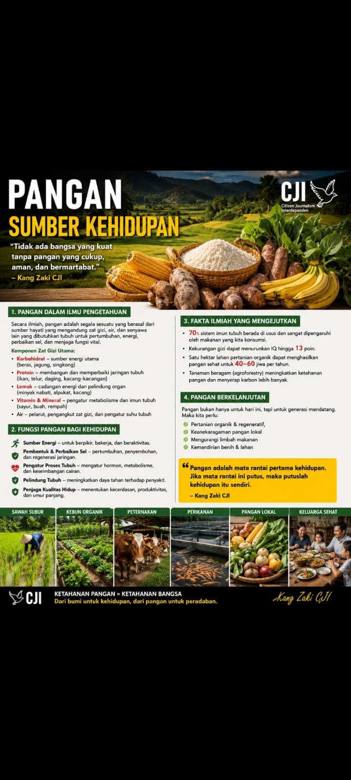 PANGAN : SUMBER KEHIDUPAN